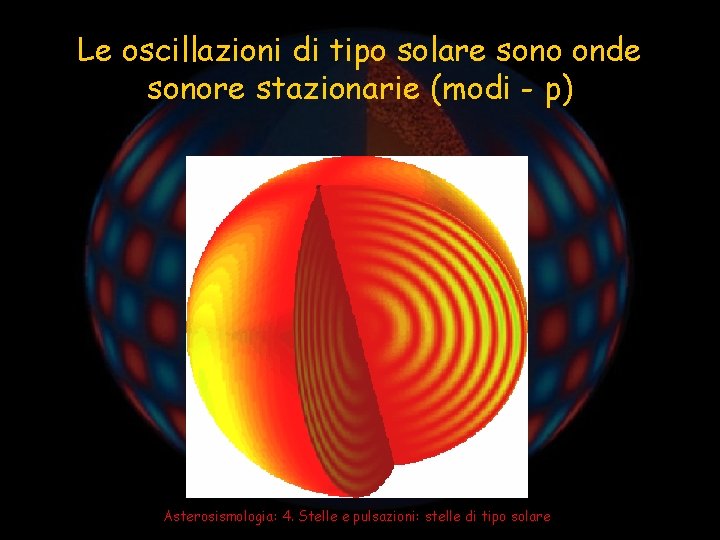 Le oscillazioni di tipo solare sono onde sonore stazionarie (modi - p) Asterosismologia: 4.