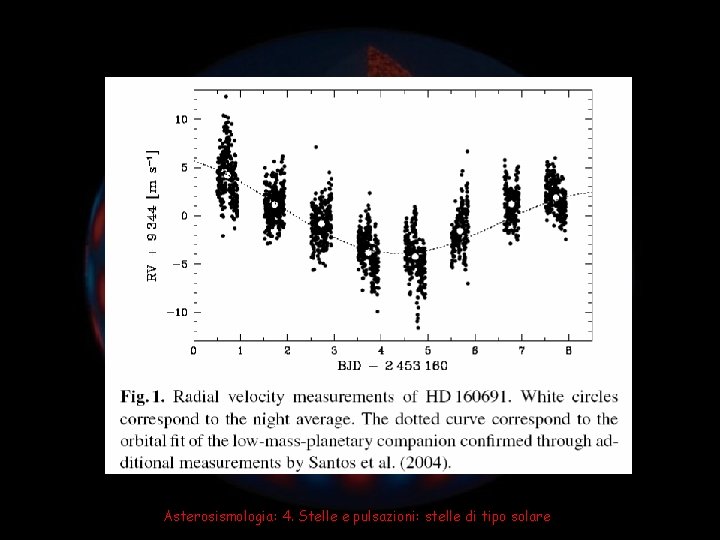 Asterosismologia: 4. Stelle e pulsazioni: stelle di tipo solare 