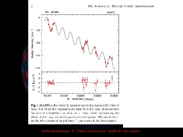 Asterosismologia: 4. Stelle e pulsazioni: stelle di tipo solare 