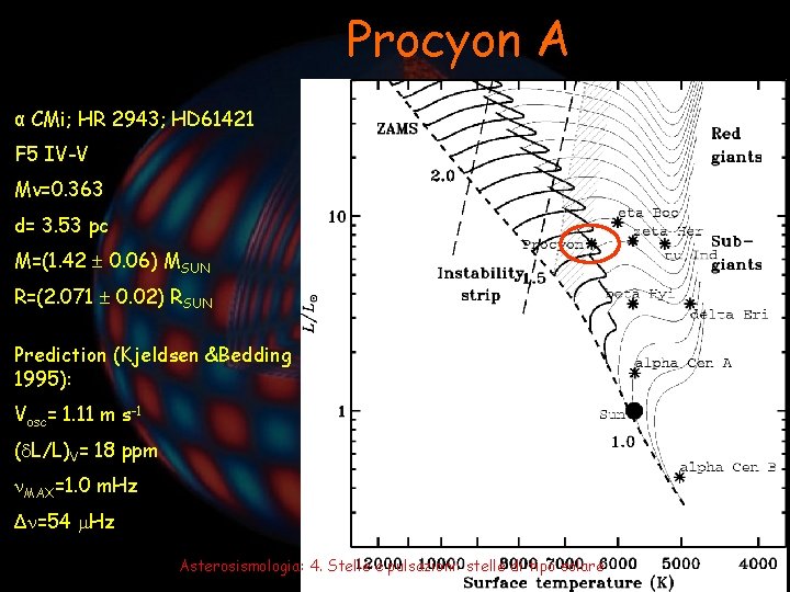 Procyon A α CMi; HR 2943; HD 61421 F 5 IV-V Mv=0. 363 d=
