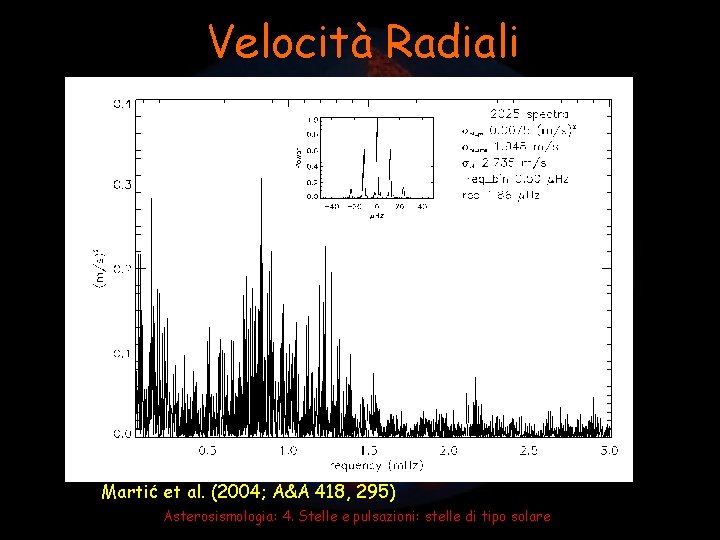 Velocità Radiali Brown et al. (1991; Ap. J 368, 599) Martić et al. (2004;