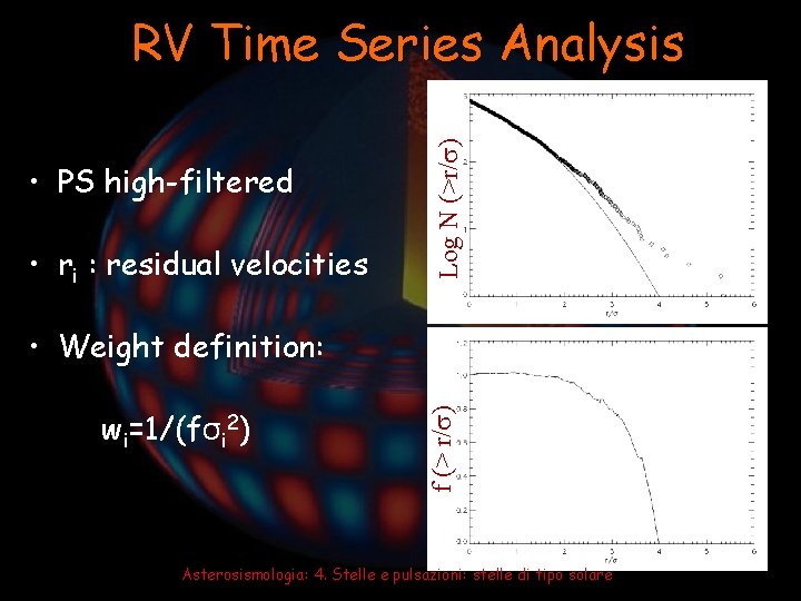  • PS high-filtered • ri : residual velocities Log N (>r/ ) RV