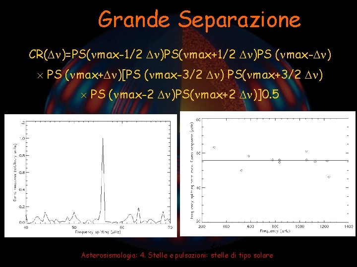 Grande Separazione CR( )=PS( max-1/2 )PS( max+1/2 )PS ( max- ) PS ( max+