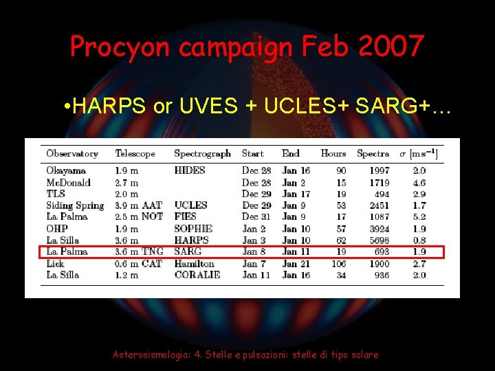 Procyon campaign Feb 2007 • HARPS or UVES + UCLES+ SARG+… Asterosismologia: 4. Stelle