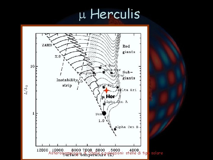  Herculis Asterosismologia: 4. Stelle e pulsazioni: stelle di tipo solare 