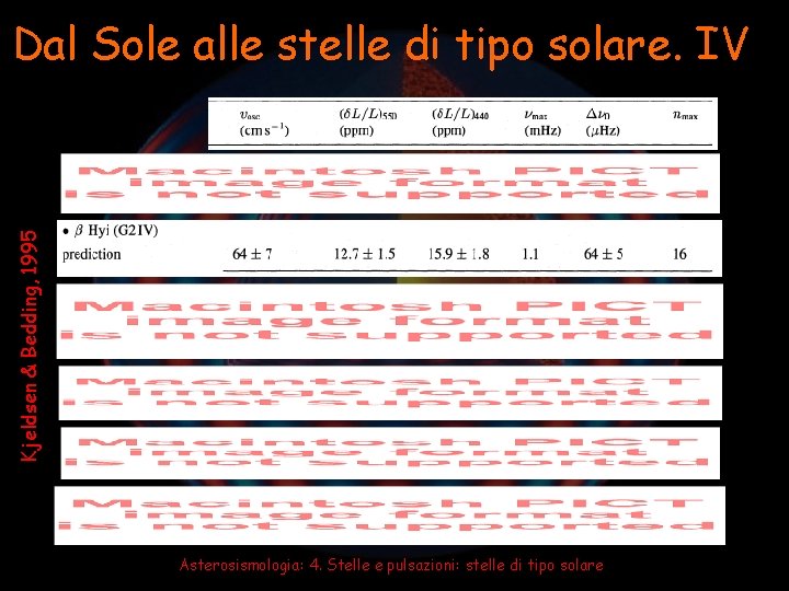 Kjeldsen & Bedding, 1995 Dal Sole alle stelle di tipo solare. IV Asterosismologia: 4.