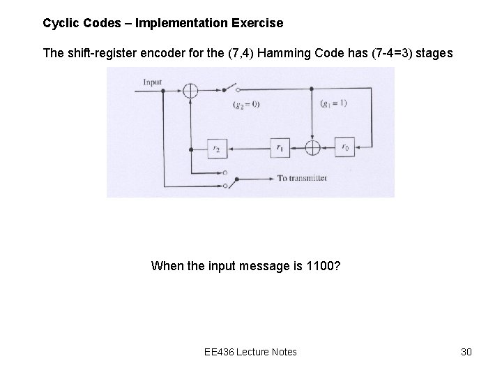 Cyclic Codes – Implementation Exercise The shift-register encoder for the (7, 4) Hamming Code