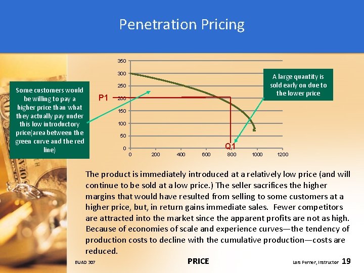 Penetration Pricing 350 300 Some customers would be willing to pay a higher price
