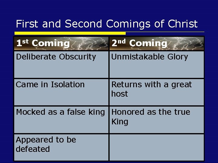 First and Second Comings of Christ 1 st Coming 2 nd Coming Deliberate Obscurity