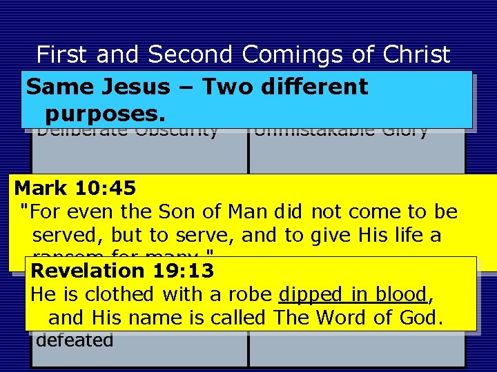 First and Second Comings of Christ Same Jesus – Two different st 1 Coming