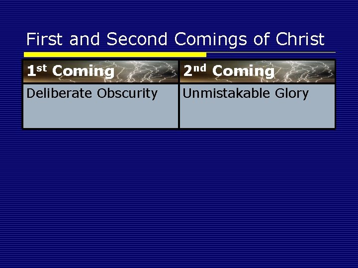 First and Second Comings of Christ 1 st Coming 2 nd Coming Deliberate Obscurity