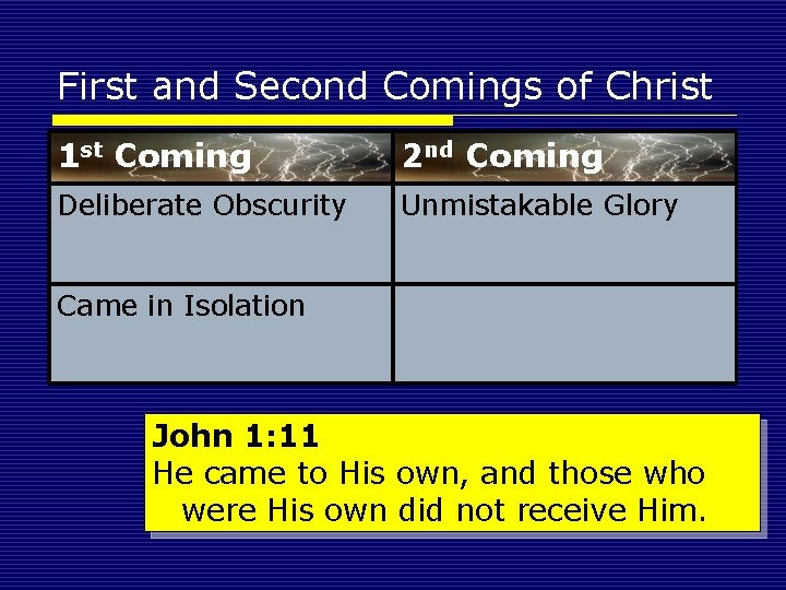 First and Second Comings of Christ 1 st Coming 2 nd Coming Deliberate Obscurity