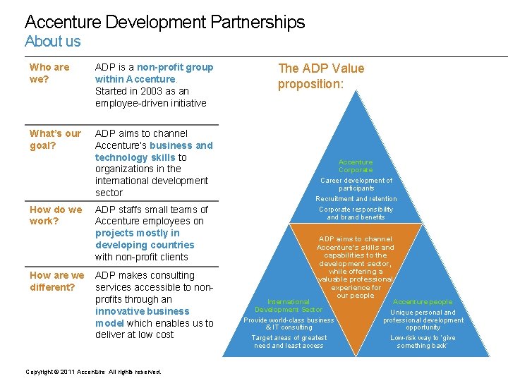 Accenture Development Partnerships About us Who are we? ADP is a non-profit group within