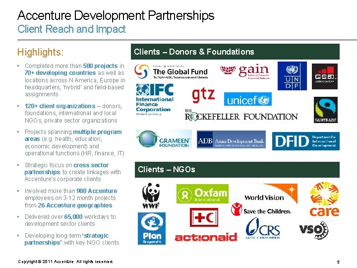 Accenture Development Partnerships Client Reach and Impact Highlights: Clients – Donors & Foundations •