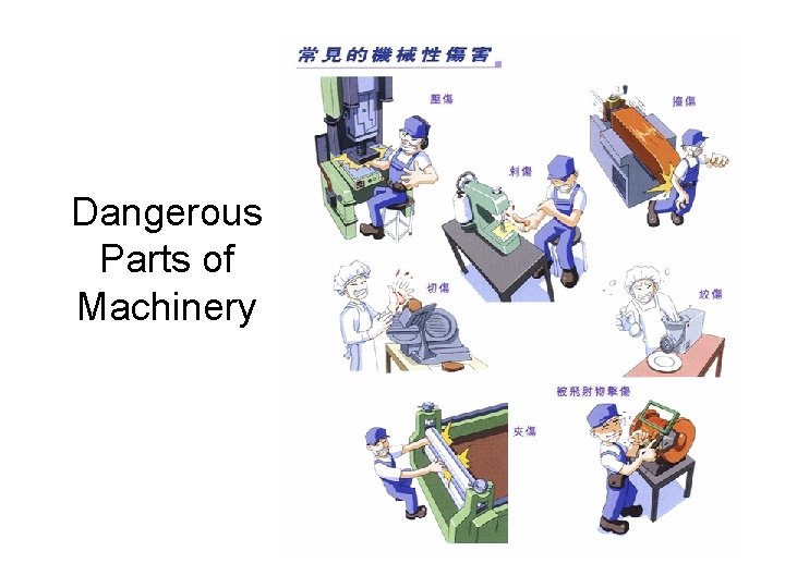 Dangerous Parts of Machinery 