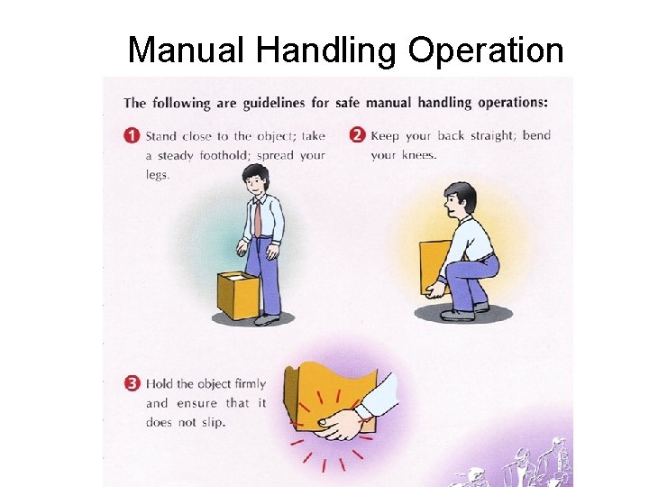 Manual Handling Operation 