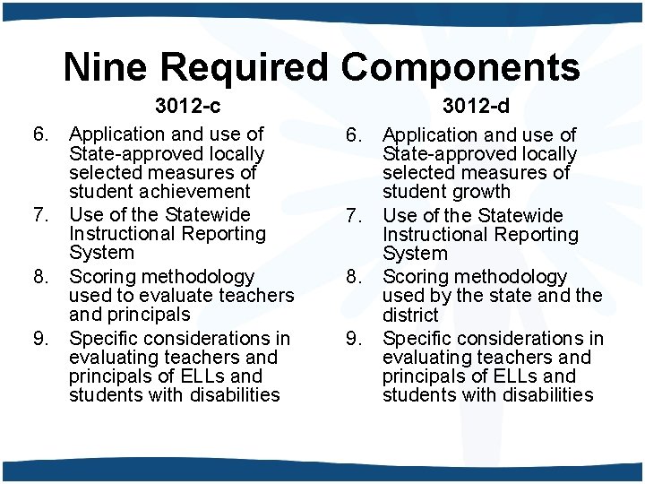 Nine Required Components 3012 -c 6. Application and use of State-approved locally selected measures