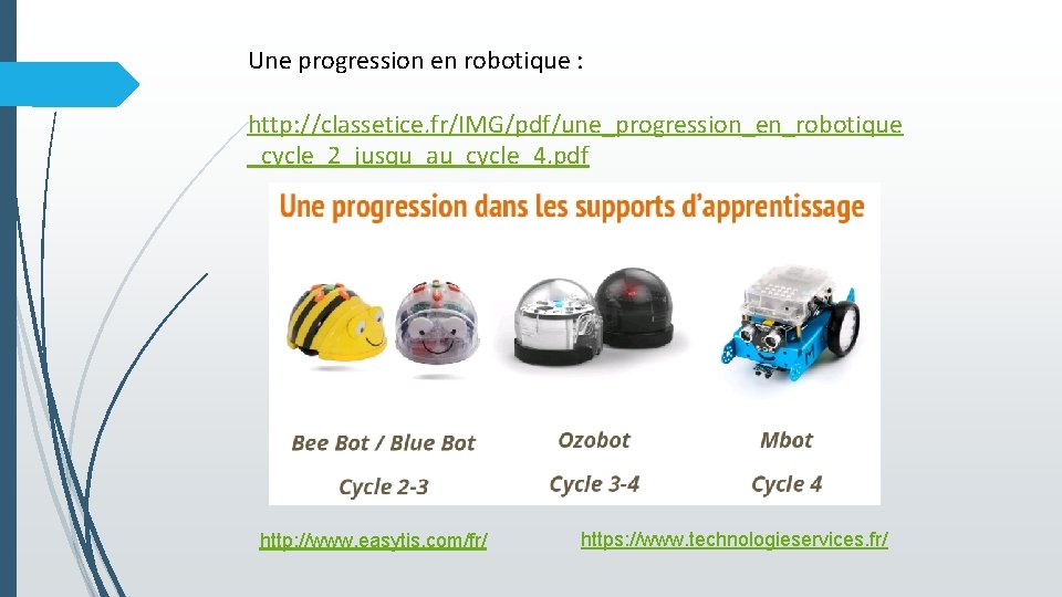 Une progression en robotique : http: //classetice. fr/IMG/pdf/une_progression_en_robotique _cycle_2_jusqu_au_cycle_4. pdf http: //www. easytis. com/fr/