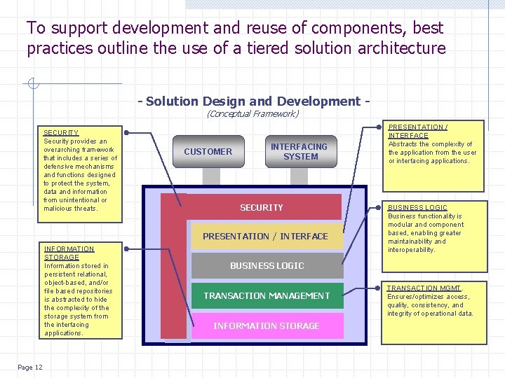 To support development and reuse of components, best practices outline the use of a