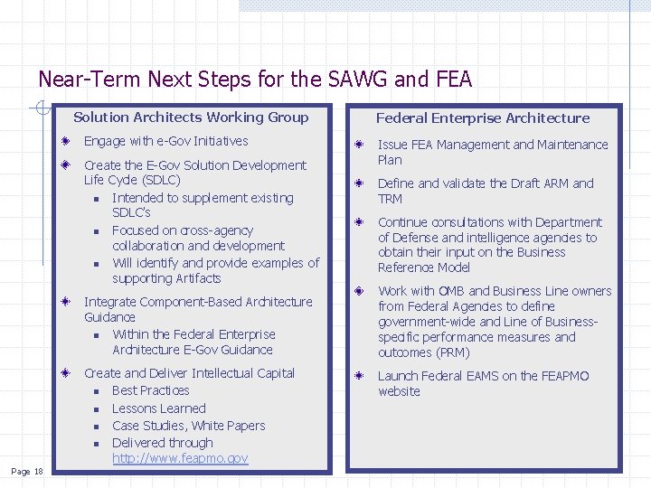 Near-Term Next Steps for the SAWG and FEA Solution Architects Working Group Engage with