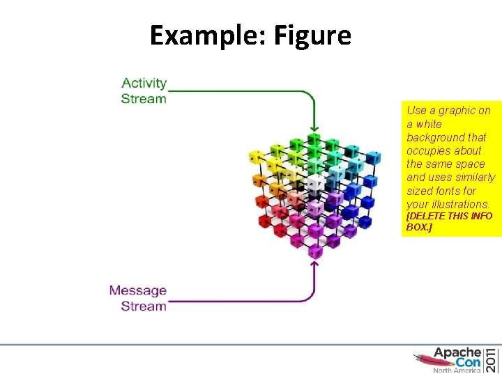 Example: Figure Use a graphic on a white background that occupies about the same