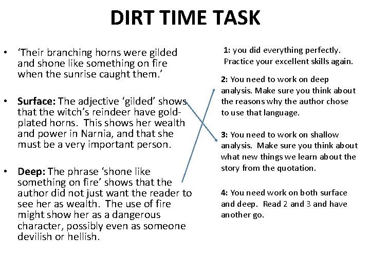 DIRT TIME TASK • ‘Their branching horns were gilded and shone like something on