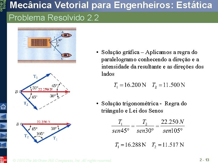 Nona Edição Mecânica Vetorial para Engenheiros: Estática Problema Resolvido 2. 2 • Solução gráfica Nona Edição Mecânica Vetorial para Engenheiros: Estática Problema Resolvido 2. 2 • Solução gráfica