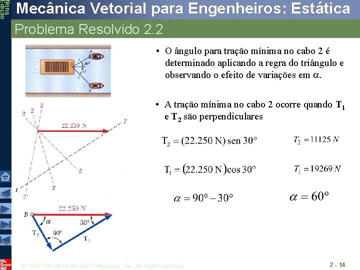 Nona Edição Mecânica Vetorial para Engenheiros: Estática Problema Resolvido 2. 2 • O ângulo Nona Edição Mecânica Vetorial para Engenheiros: Estática Problema Resolvido 2. 2 • O ângulo