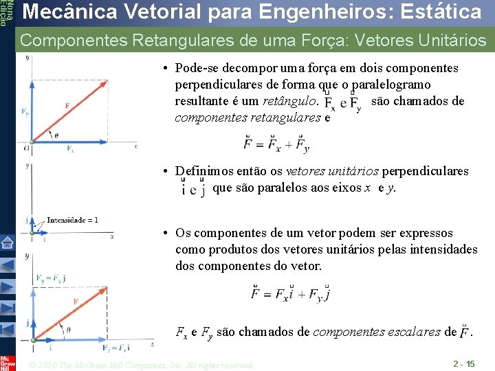 Nona Edição Mecânica Vetorial para Engenheiros: Estática Componentes Retangulares de uma Força: Vetores Unitários Nona Edição Mecânica Vetorial para Engenheiros: Estática Componentes Retangulares de uma Força: Vetores Unitários