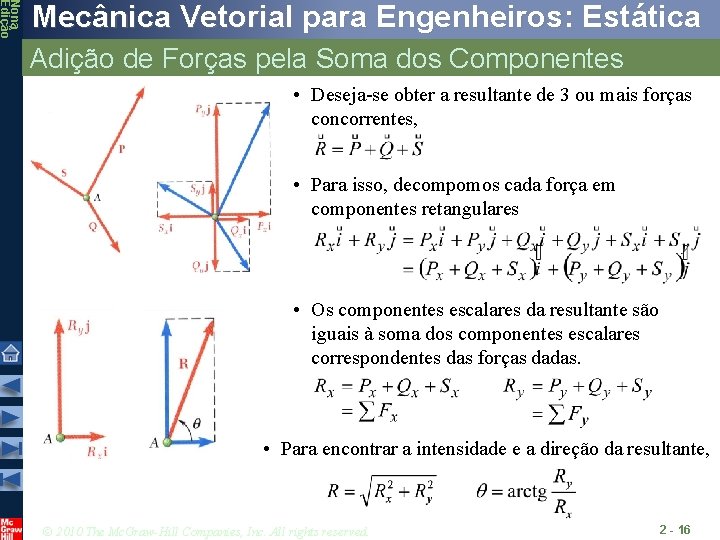 Nona Edição Mecânica Vetorial para Engenheiros: Estática Adição de Forças pela Soma dos Componentes Nona Edição Mecânica Vetorial para Engenheiros: Estática Adição de Forças pela Soma dos Componentes