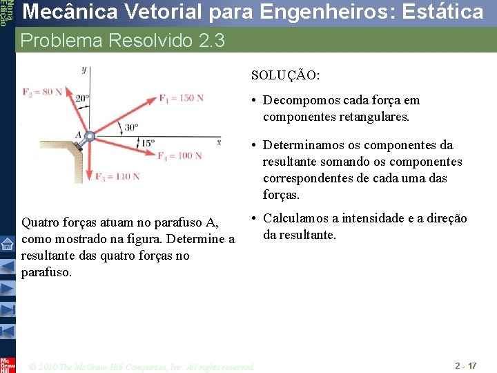 Nona Edição Mecânica Vetorial para Engenheiros: Estática Problema Resolvido 2. 3 SOLUÇÃO: • Decompomos Nona Edição Mecânica Vetorial para Engenheiros: Estática Problema Resolvido 2. 3 SOLUÇÃO: • Decompomos