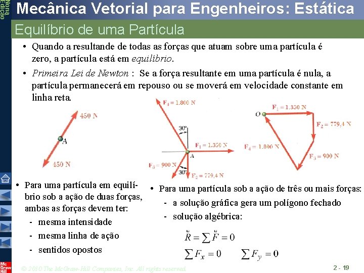 Nona Edição Mecânica Vetorial para Engenheiros: Estática Equilíbrio de uma Partícula • Quando a Nona Edição Mecânica Vetorial para Engenheiros: Estática Equilíbrio de uma Partícula • Quando a