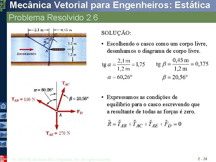 Nona Edição Mecânica Vetorial para Engenheiros: Estática Problema Resolvido 2. 6 SOLUÇÃO: • Escolhendo Nona Edição Mecânica Vetorial para Engenheiros: Estática Problema Resolvido 2. 6 SOLUÇÃO: • Escolhendo