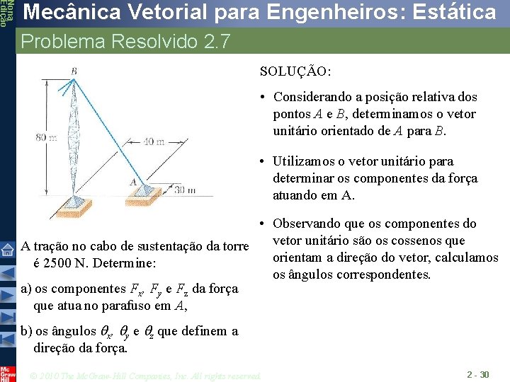 Nona Edição Mecânica Vetorial para Engenheiros: Estática Problema Resolvido 2. 7 SOLUÇÃO: • Considerando Nona Edição Mecânica Vetorial para Engenheiros: Estática Problema Resolvido 2. 7 SOLUÇÃO: • Considerando
