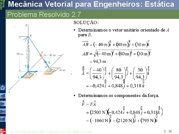 Nona Edição Mecânica Vetorial para Engenheiros: Estática Problema Resolvido 2. 7 SOLUÇÃO: • Determinamos Nona Edição Mecânica Vetorial para Engenheiros: Estática Problema Resolvido 2. 7 SOLUÇÃO: • Determinamos