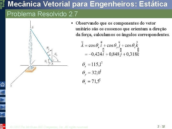 Nona Edição Mecânica Vetorial para Engenheiros: Estática Problema Resolvido 2. 7 • Observando que Nona Edição Mecânica Vetorial para Engenheiros: Estática Problema Resolvido 2. 7 • Observando que