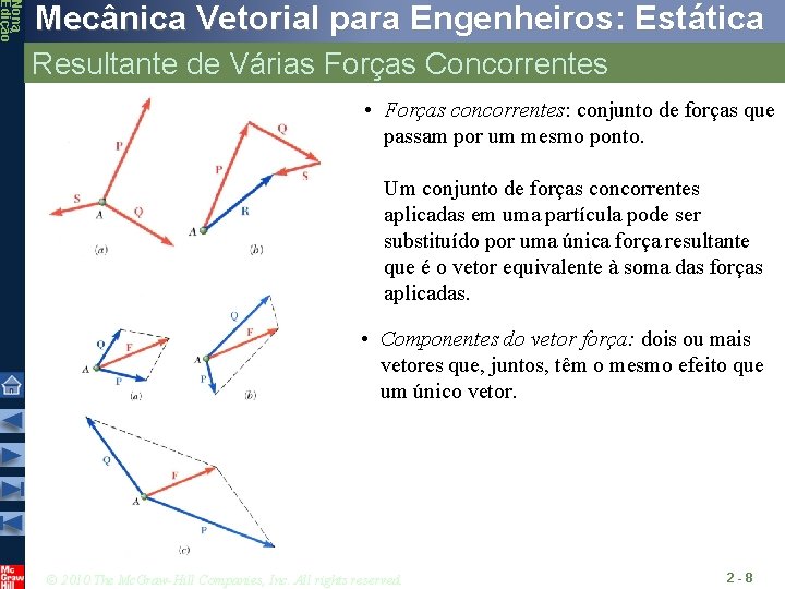Nona Edição Mecânica Vetorial para Engenheiros: Estática Resultante de Várias Forças Concorrentes • Forças Nona Edição Mecânica Vetorial para Engenheiros: Estática Resultante de Várias Forças Concorrentes • Forças
