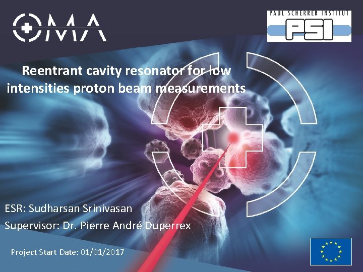 Reentrant cavity resonator for low intensities proton beam measurements ESR: Sudharsan Srinivasan Supervisor: Dr.