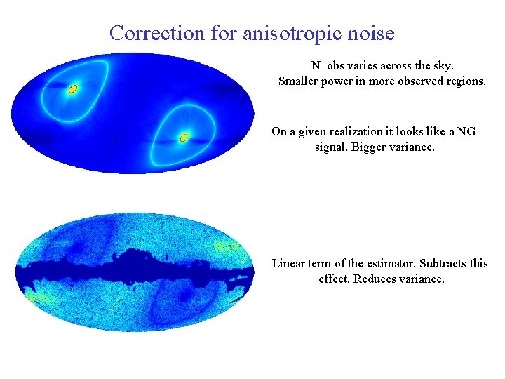 Correction for anisotropic noise N_obs varies across the sky. Smaller power in more observed