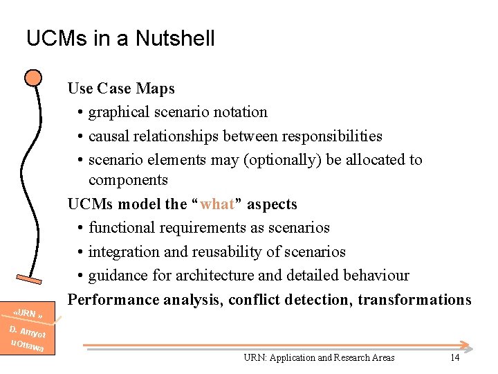 UCMs in a Nutshell «URN » D. Am yot u. Otta wa Use Case