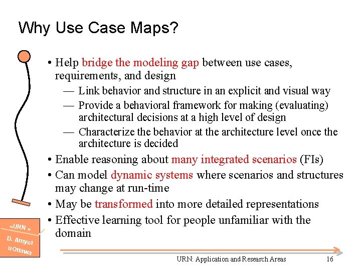 Why Use Case Maps? • Help bridge the modeling gap between use cases, requirements,