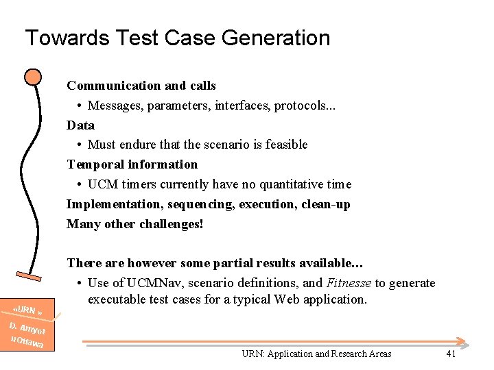 Towards Test Case Generation Communication and calls • Messages, parameters, interfaces, protocols. . .