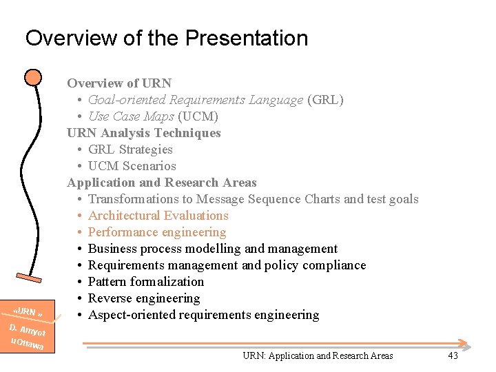 Overview of the Presentation «URN » D. Am yot u. Otta wa Overview of