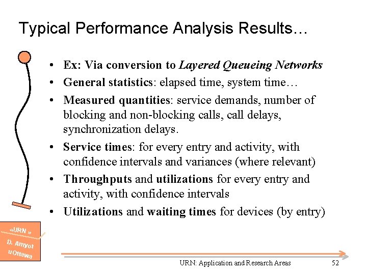 Typical Performance Analysis Results… • Ex: Via conversion to Layered Queueing Networks • General