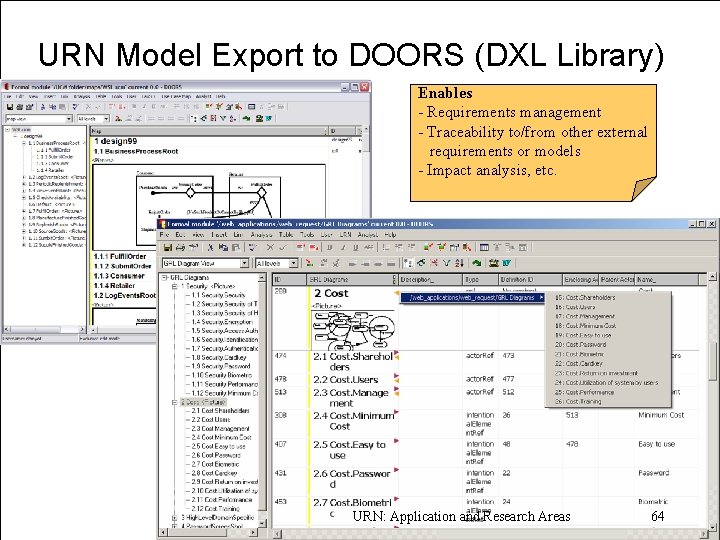 URN Model Export to DOORS (DXL Library) Enables - Requirements management - Traceability to/from