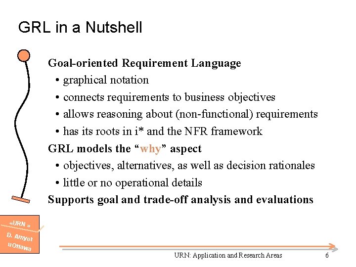 GRL in a Nutshell Goal-oriented Requirement Language • graphical notation • connects requirements to