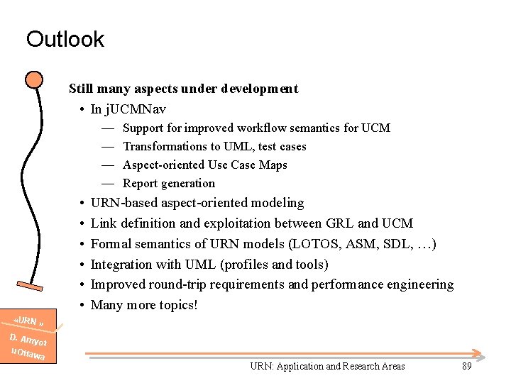 Outlook Still many aspects under development • In j. UCMNav — — • •