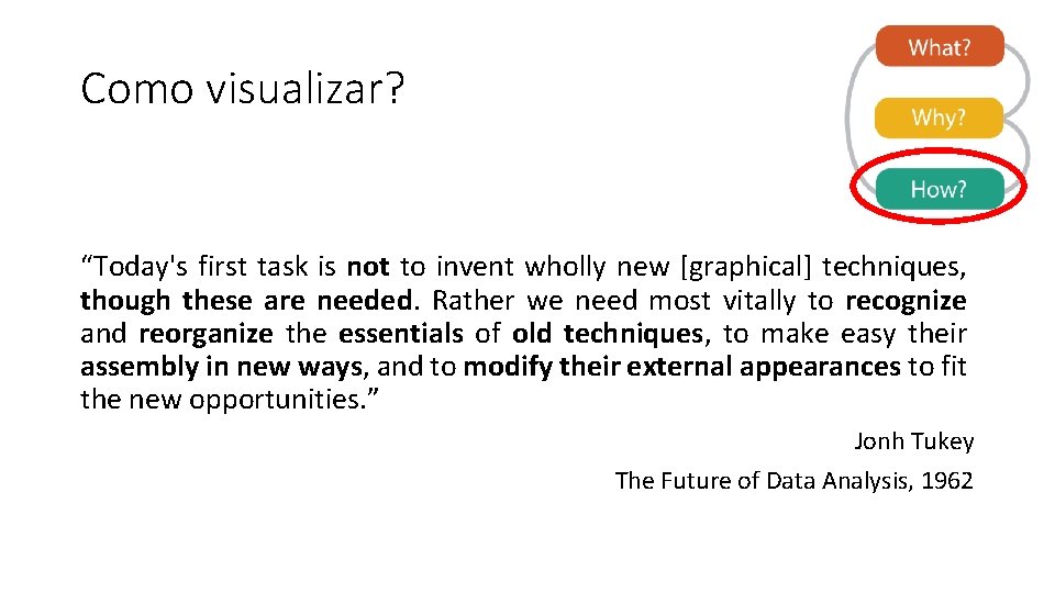 Como visualizar? “Today's first task is not to invent wholly new [graphical] techniques, though