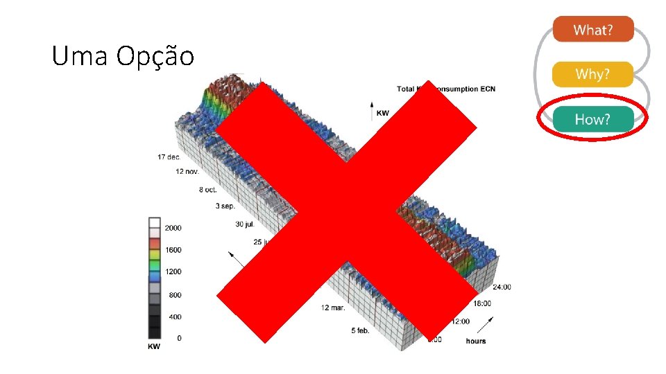 Uma Opção Uma Opção