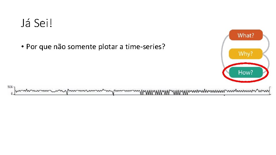 Já Sei! • Por que não somente plotar a time-series? 